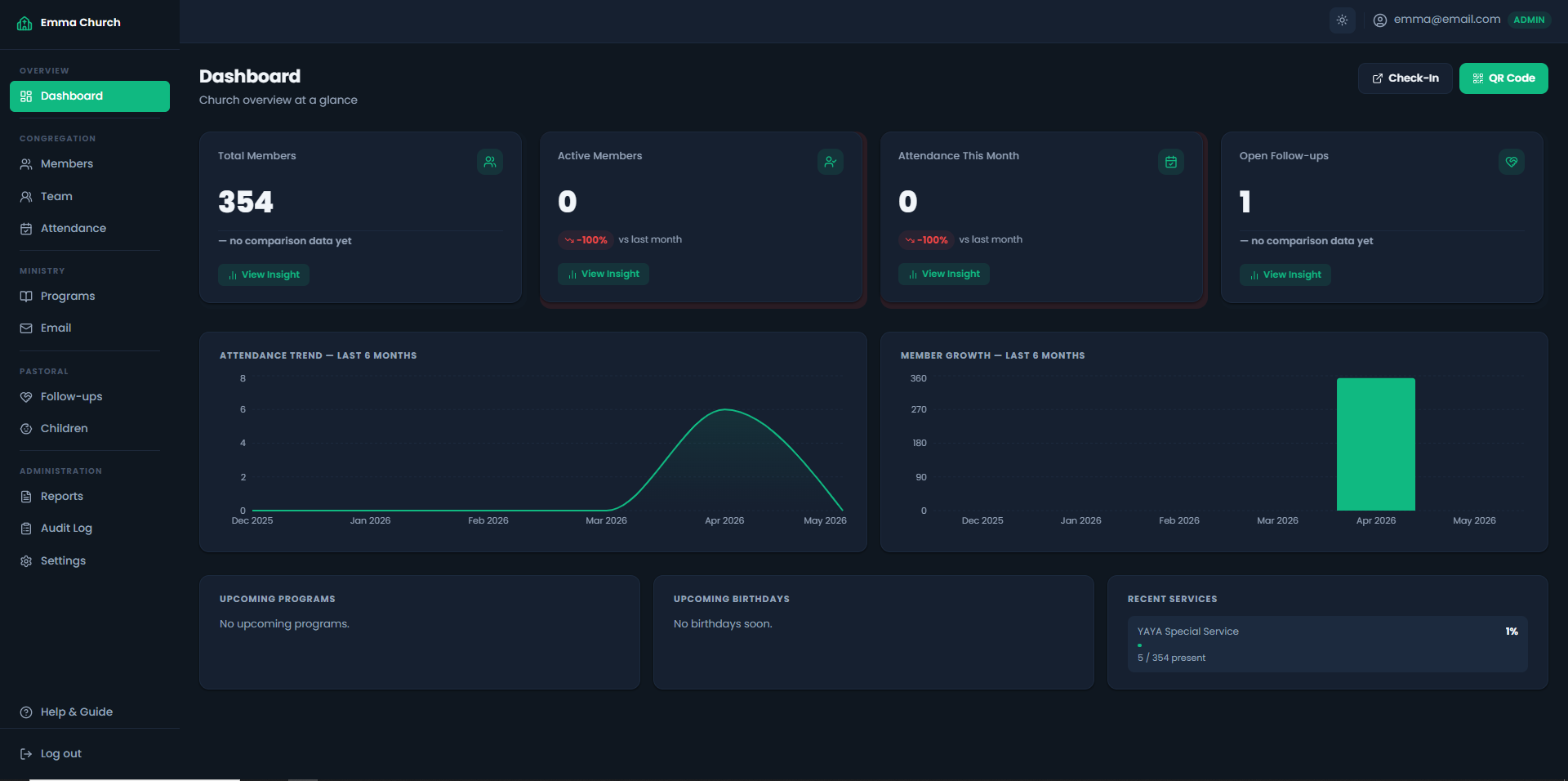 Church Manager Dashboard